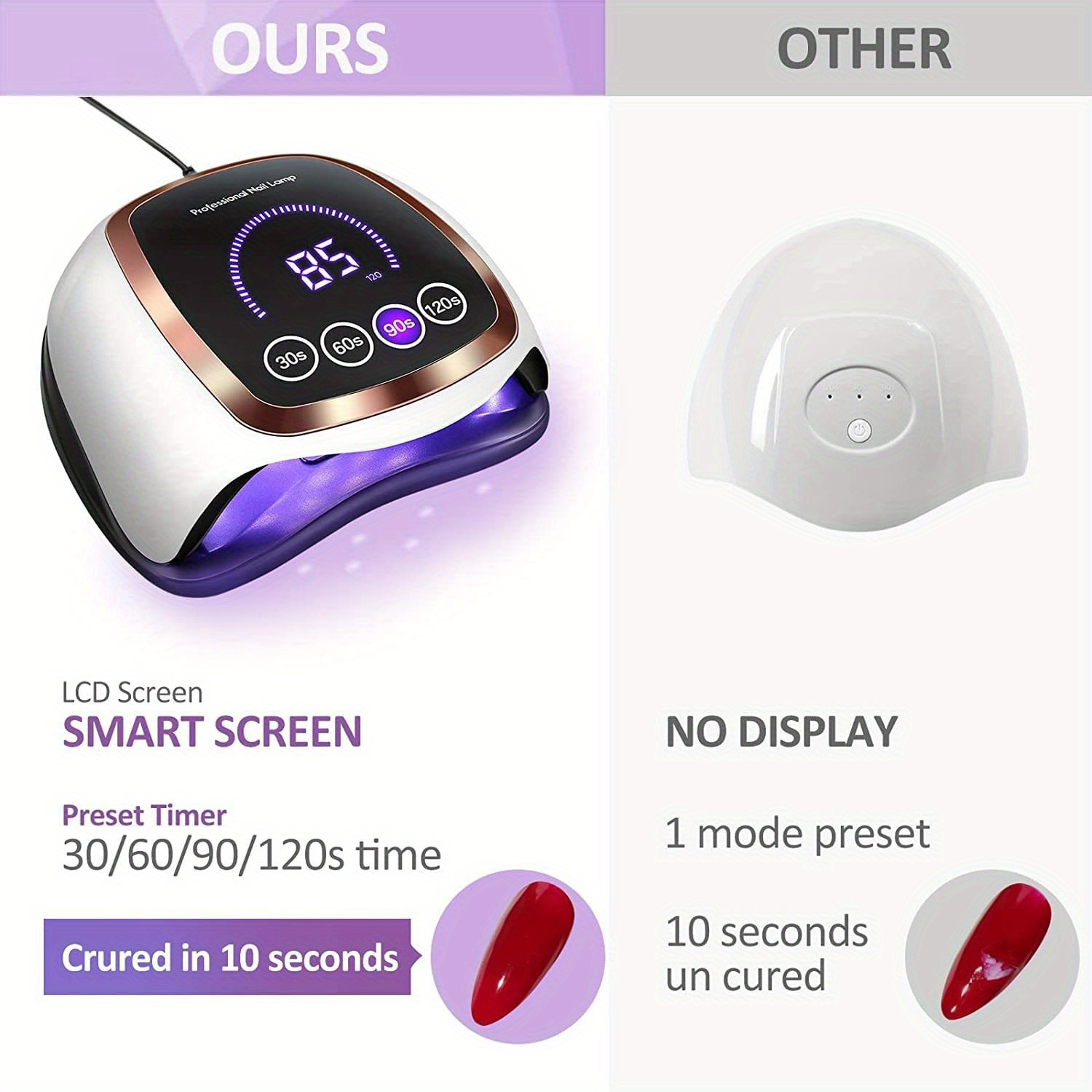 Professional LED UV Lamp for Gel Polish Curing Nail Dryer - Image 8